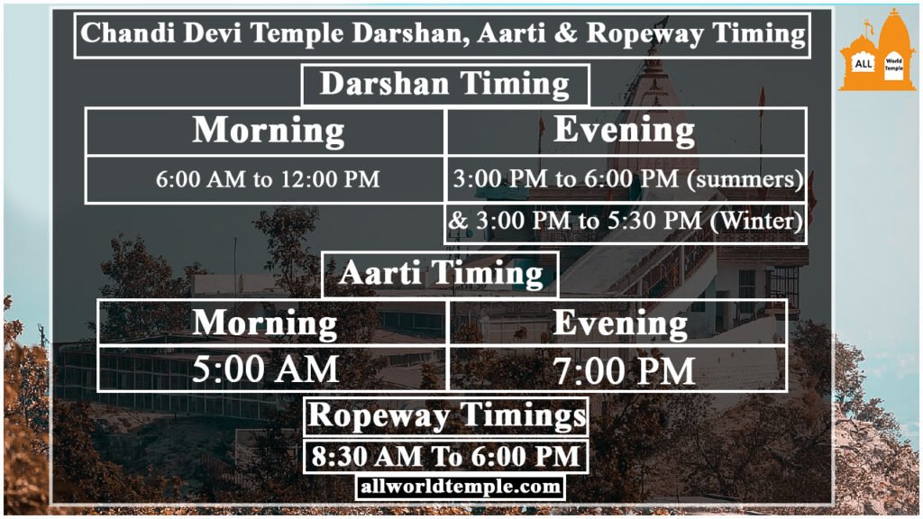 Chandi Devi Temple Darshan Aarti Ropeway Timing