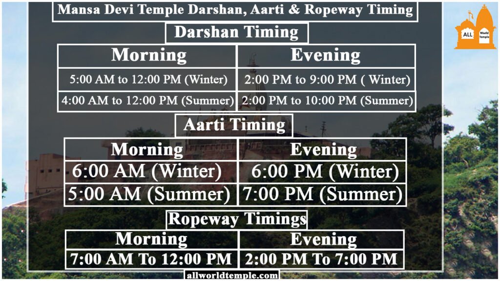 Mansa Devi Temple Darshan Aarti Ropeway Timing