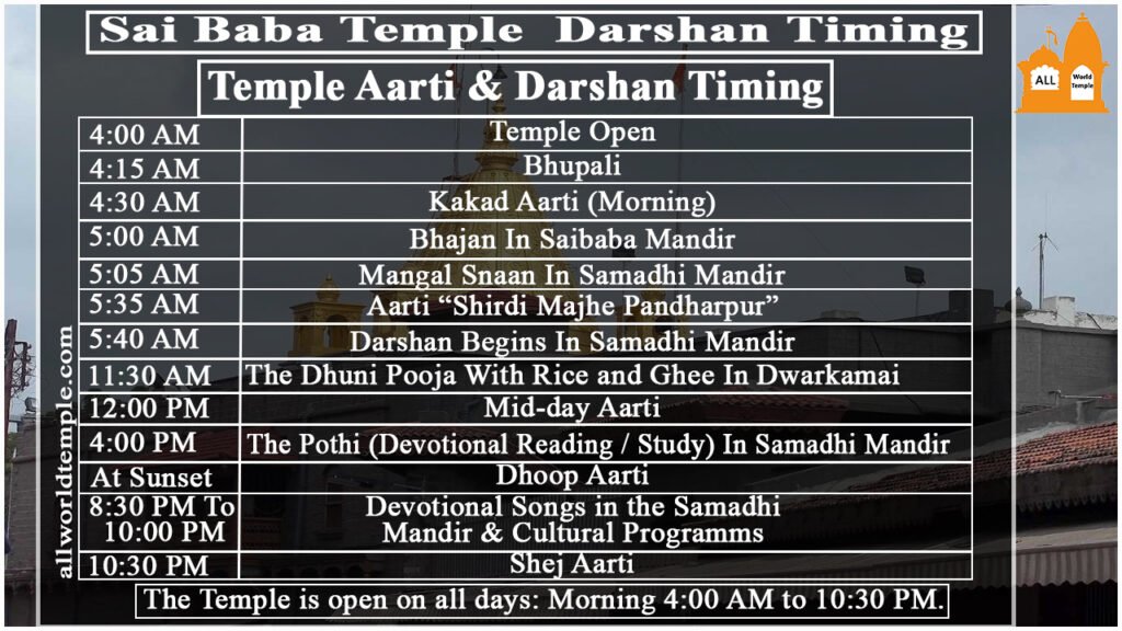 Sai Baba Temple Darshan Timing