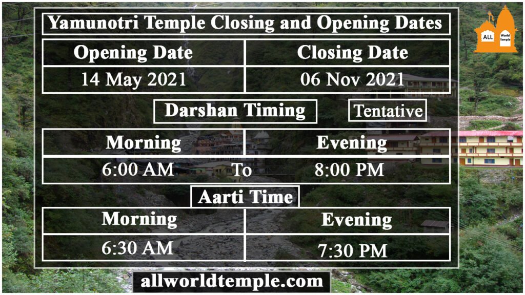 Yamunotri Temple Closing and Opening1